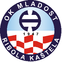 Mladost Kastela